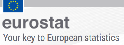 Eurostat - European Statistics